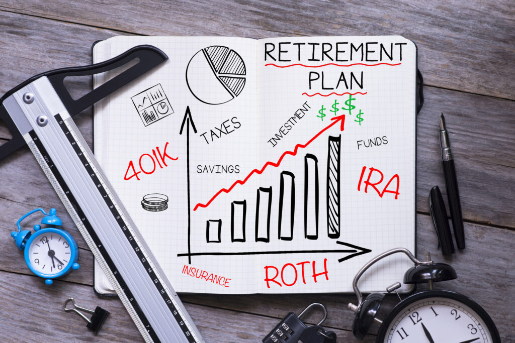 Back to the Basics of Retirement Accounts Heybrock Financial Group